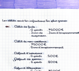REVISE