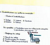 REVISE