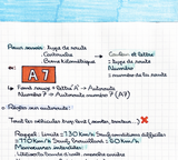 REVISE