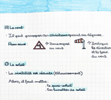 REVISE